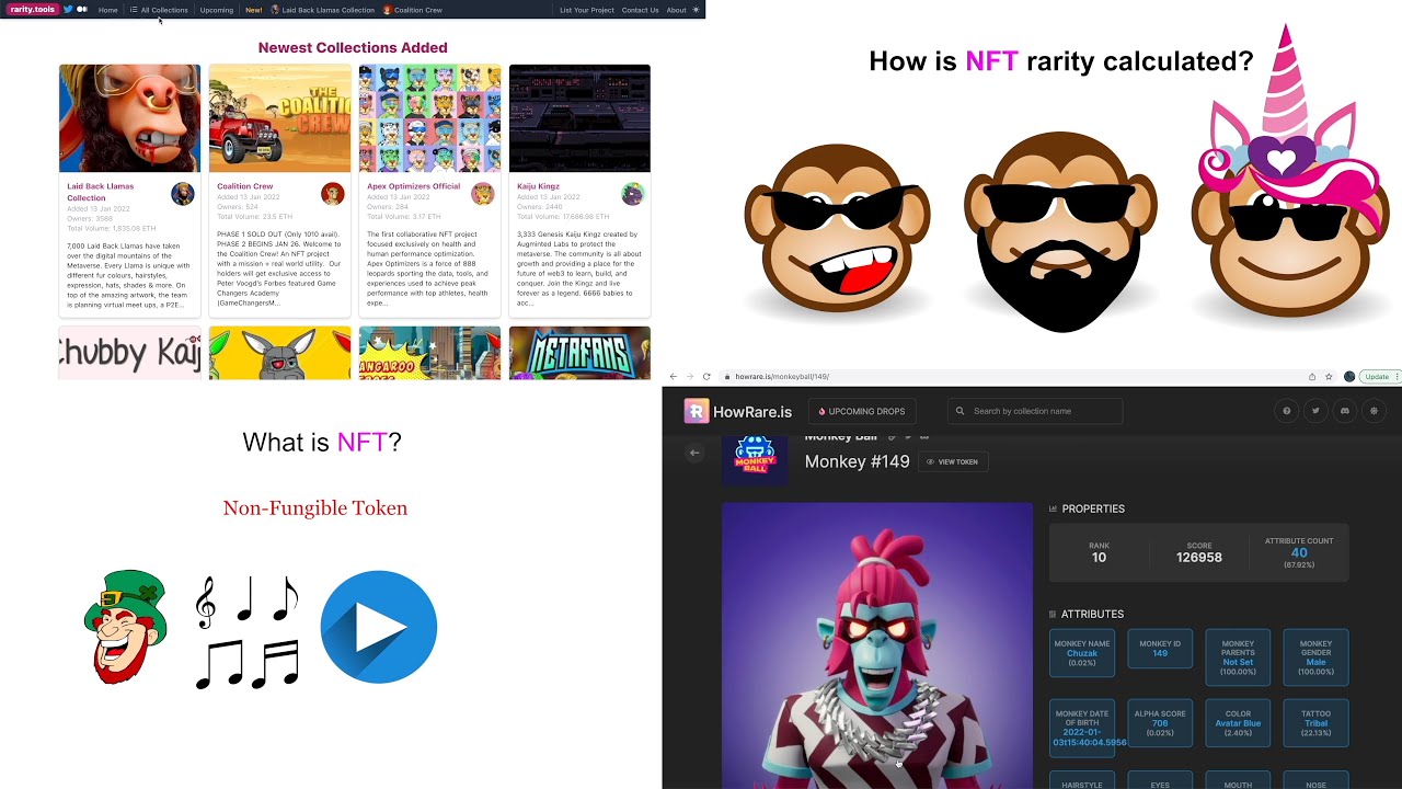 NFT Rarity Tools | How Rare Is My NFT? | Best Ways To Check Rarity of NFTs