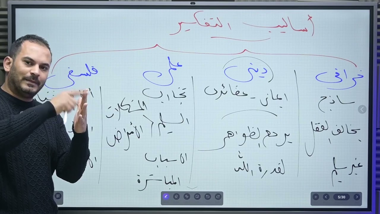 ليلة امتحان علم نفس واجتماع | للصف التاني الثانوي | الترم الاول | مستر احمد صلاح 2025