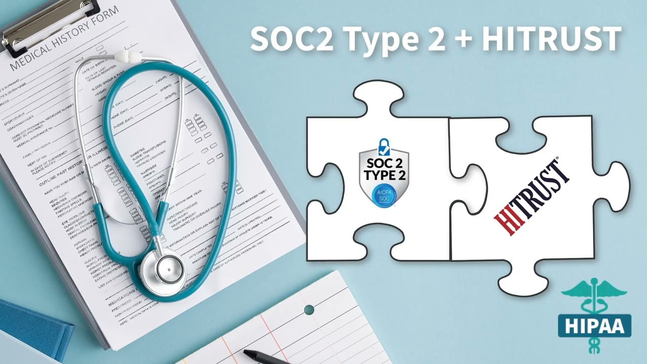 SaaS in 60 - Qlik Cloud and HIPAA Compliancy