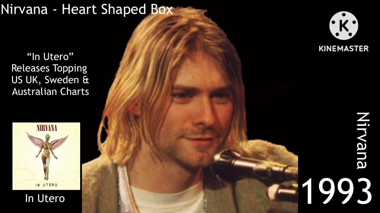 The Evolution of Kurt Cobain ( 1982 to 1994 )