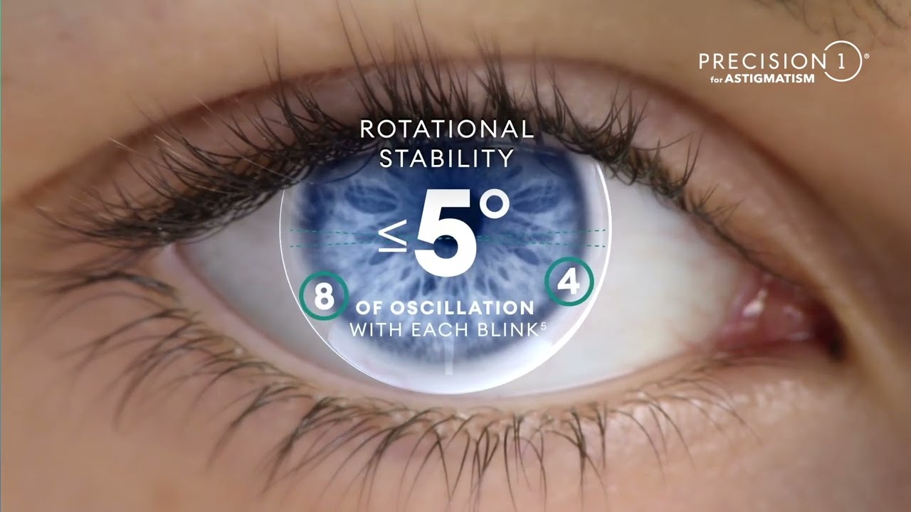 PRECISION1 for Astigmatism