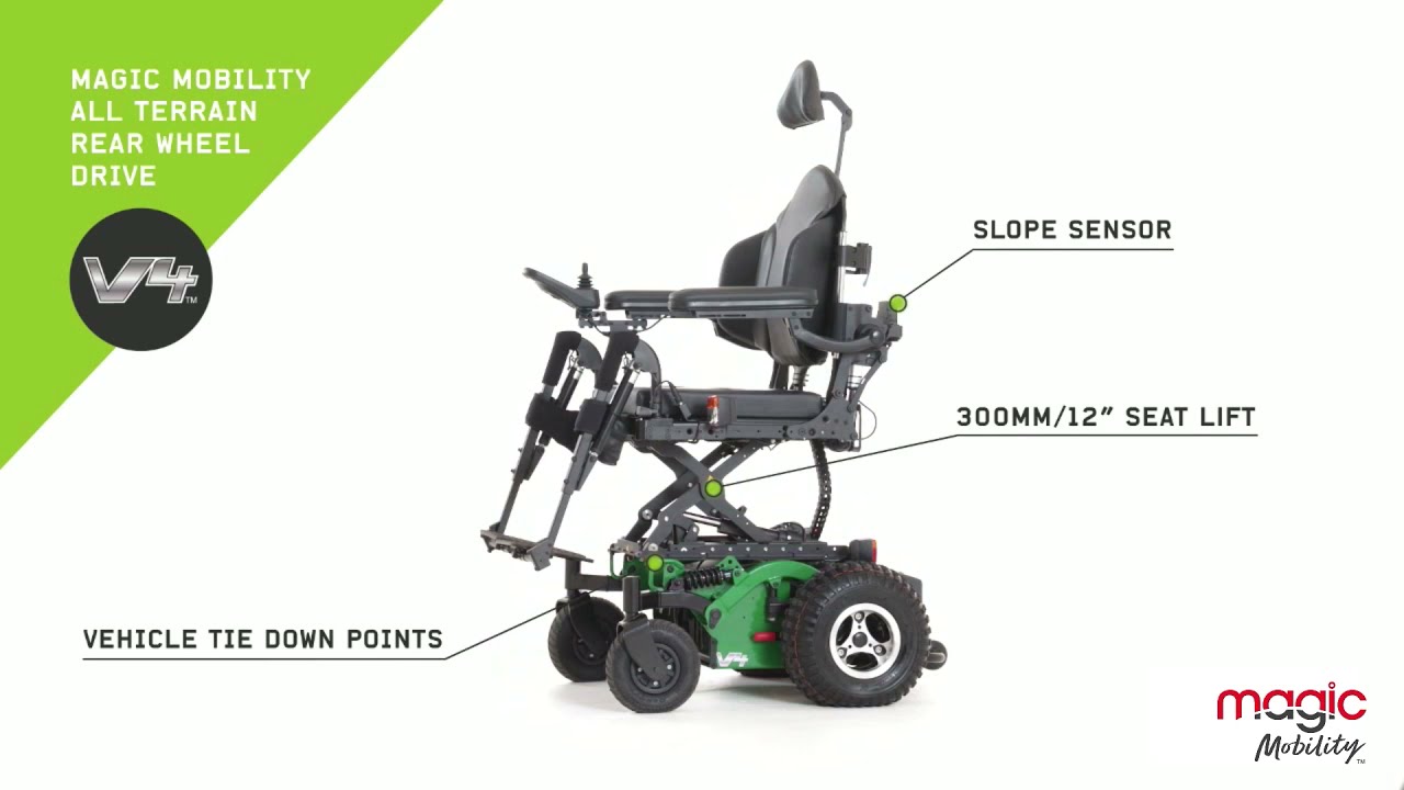 Magic Mobility™ Frontier V4 Rear Wheel Drive Power Wheelchair - 360° view