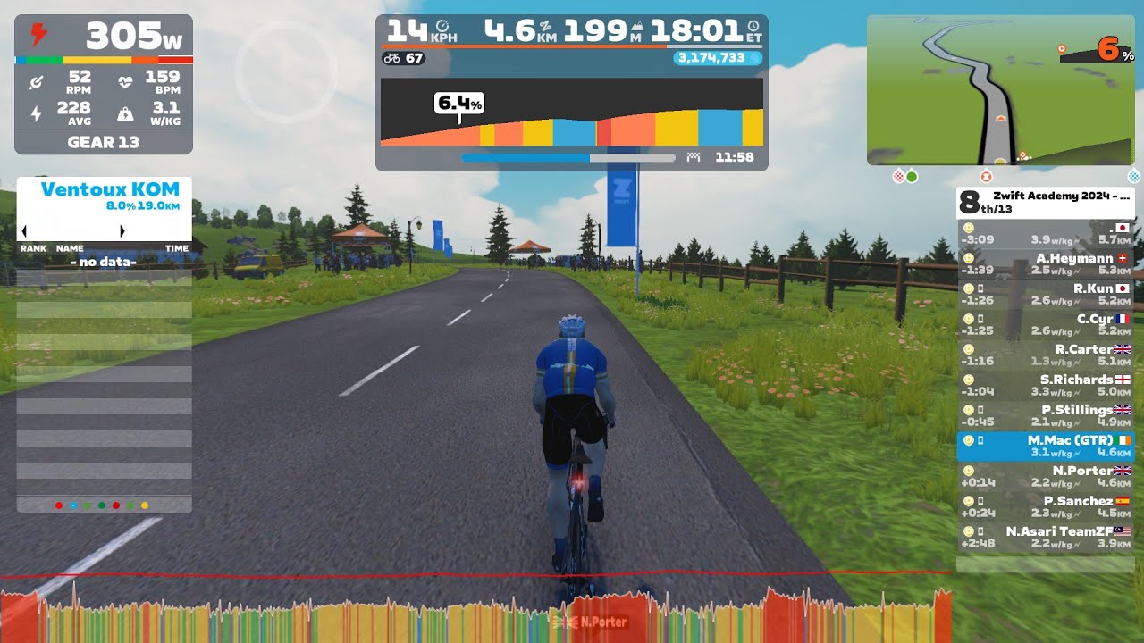 Zwift - Zwift Academy 2024 - Race 1 on Ven-Top - D Category