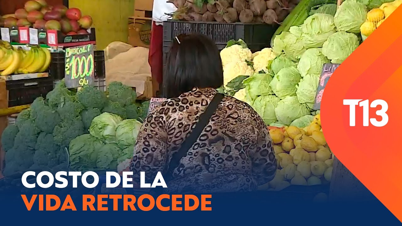 El menor en cinco años: costo de la vida retrocede