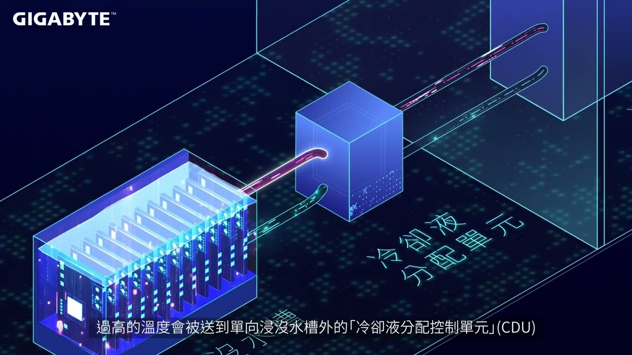 什麼是單相浸沒式液冷 Single-Phase Immersion Cooling?