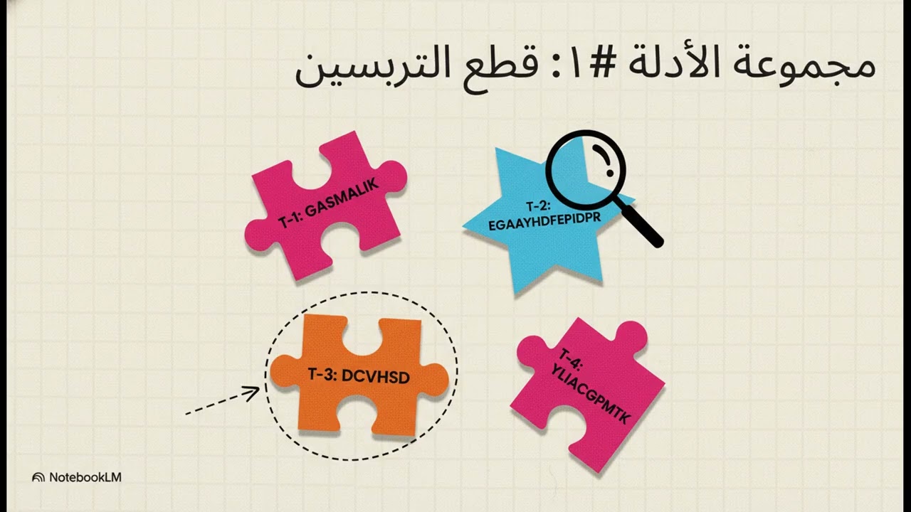فك الشفرة  كيف نقرأ لغة البروتينات