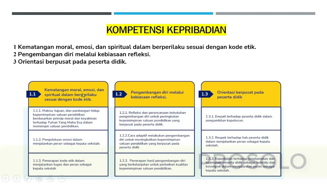 Tes Substansi Kepala Sekolah 2025 (Kompetensi Kepala Sekolah)