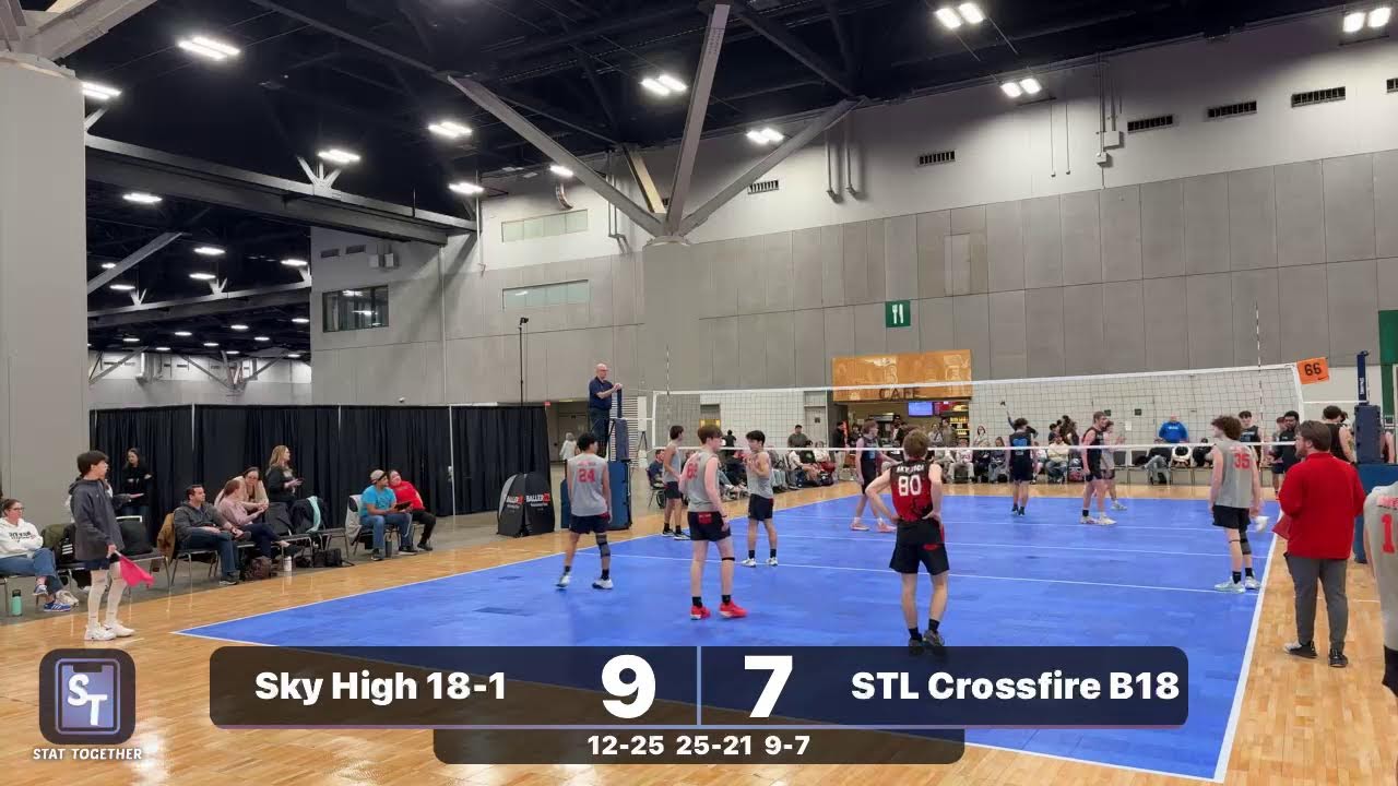 Sky High 18-1 vs STL Crossfire B18 T1