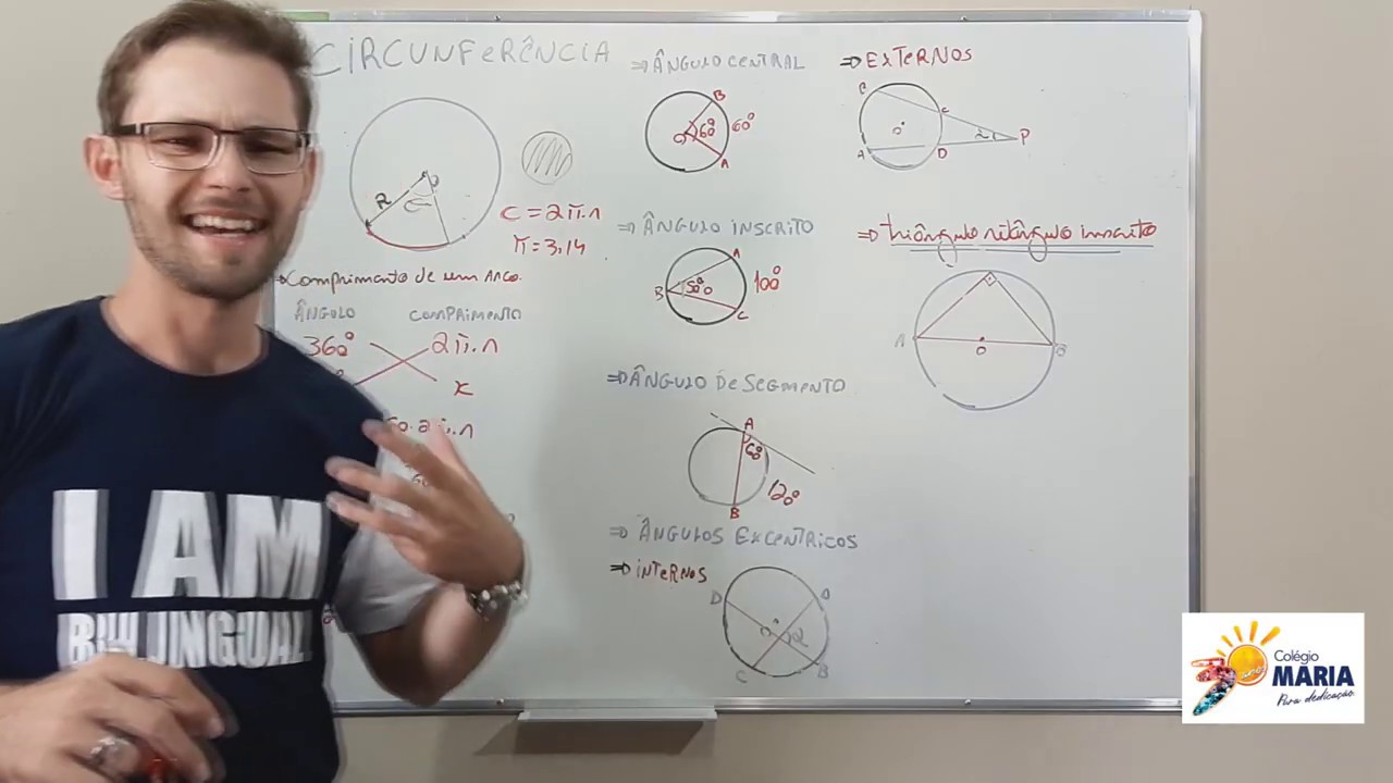 Circunferência - Parte 1