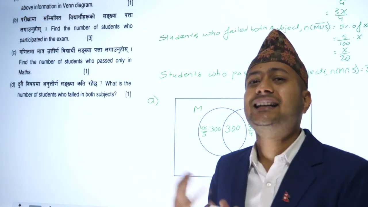 Class 10 C Math | Model Set Solution | SEE Practice Set | SEE Math Important Questions | SEE Exam