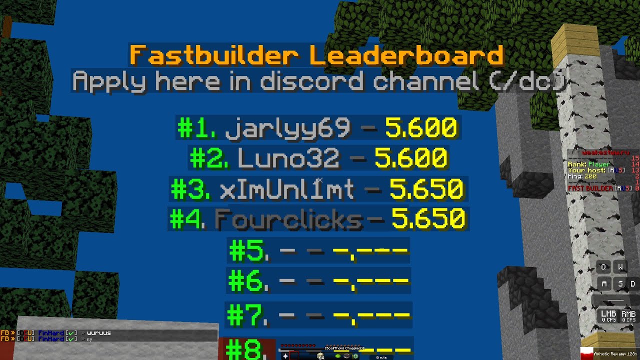 5.650 on Weakestww.ru (#4 on Leaderboards)