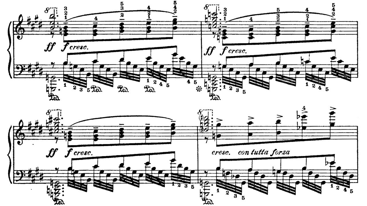 Ludomir Różycki - Laguna: A Poem for Piano Op. 36 (Seferinova)