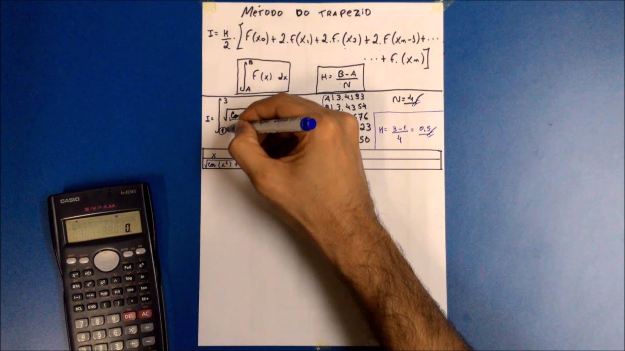 Método do Trapézio (Calculo Numérico)