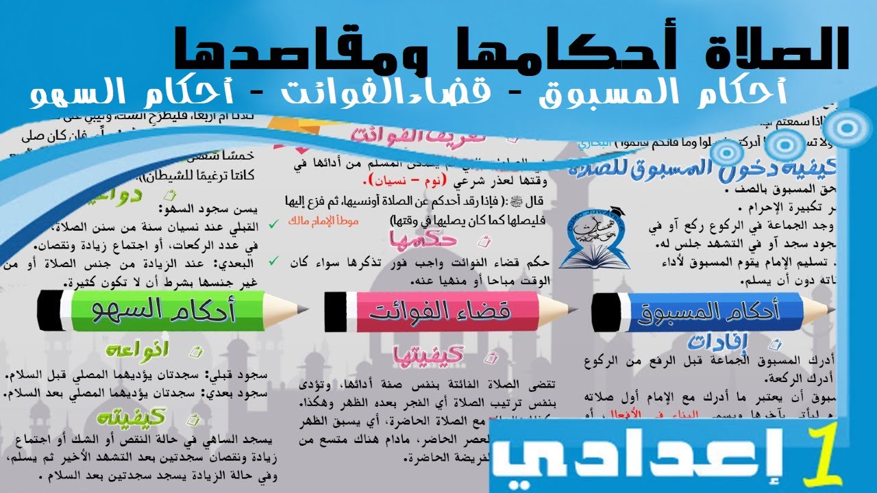 ملخص درس 19: الصلاة أحكامها ومقاصدها: أحكام السهو - قضاءالفوائت - أحكام المسبوق | الأولى إعدادي