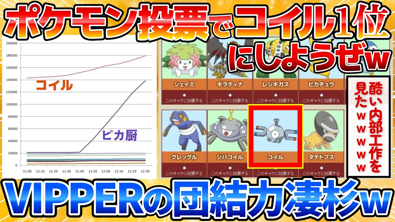 【2ch面白スレ】Yahooきっずのポケモン投票でコイル一位にして小学生に現実教えてやろうぜｗ【伝説スレ】