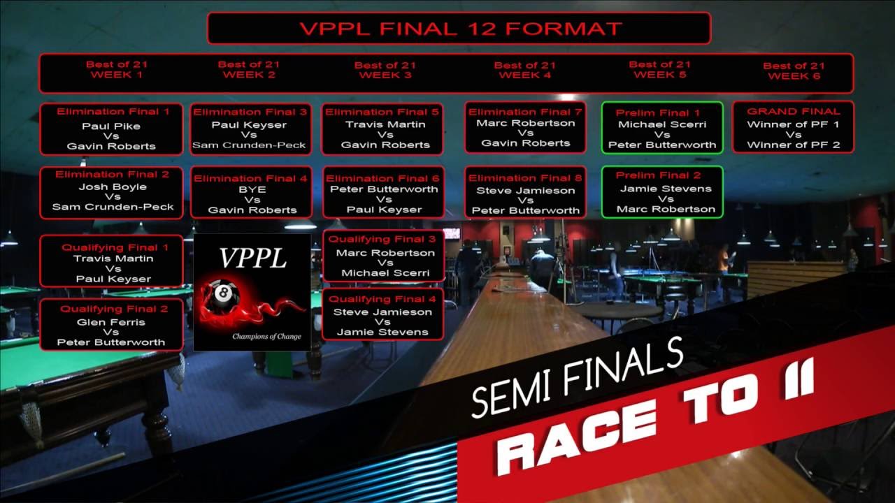 VPPL Elite Singles 8 Ball 2016 | SEMI FINALS