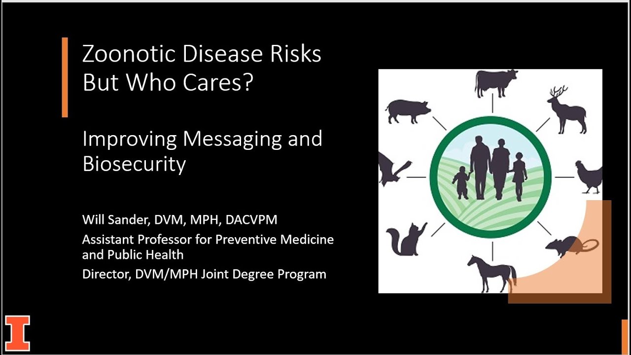 Zoonotic Disease Risks But Who Cares? Improving Messaging and Biosecurity (CE Webinar 15 Jun 2021)
