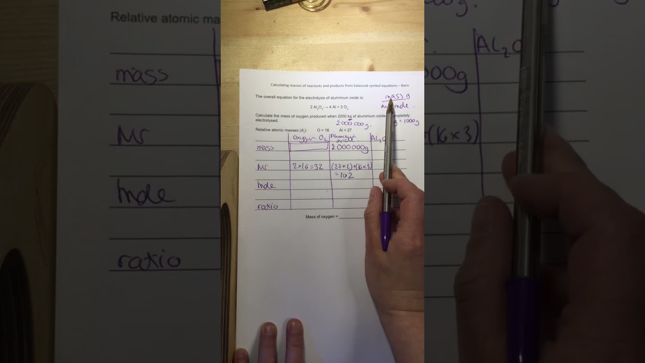 Reacting masses exam question