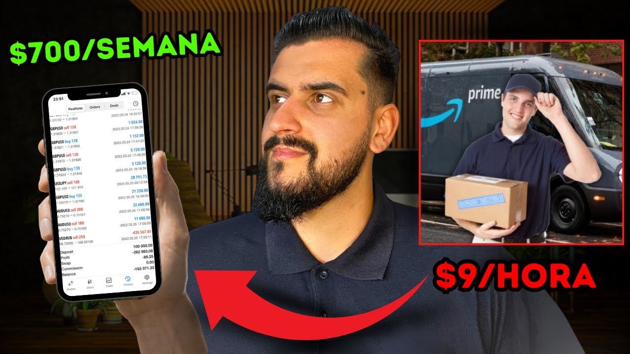 La ESTRATEGIA de TRADING que ME HIZO DEJAR MI TRABAJO | De EMPLEADO a TRADER
