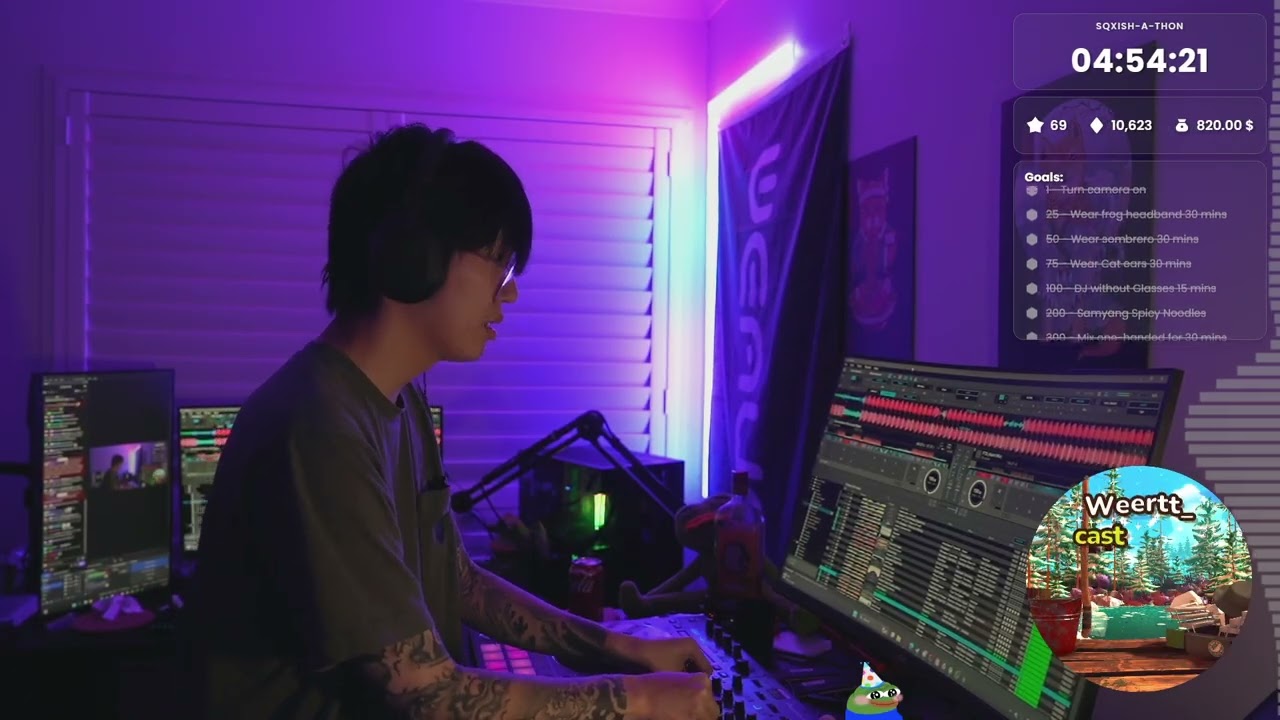 Hardstyle, Hardcore | Twitch Livestream (Donothon day 4) | 2026 01 25