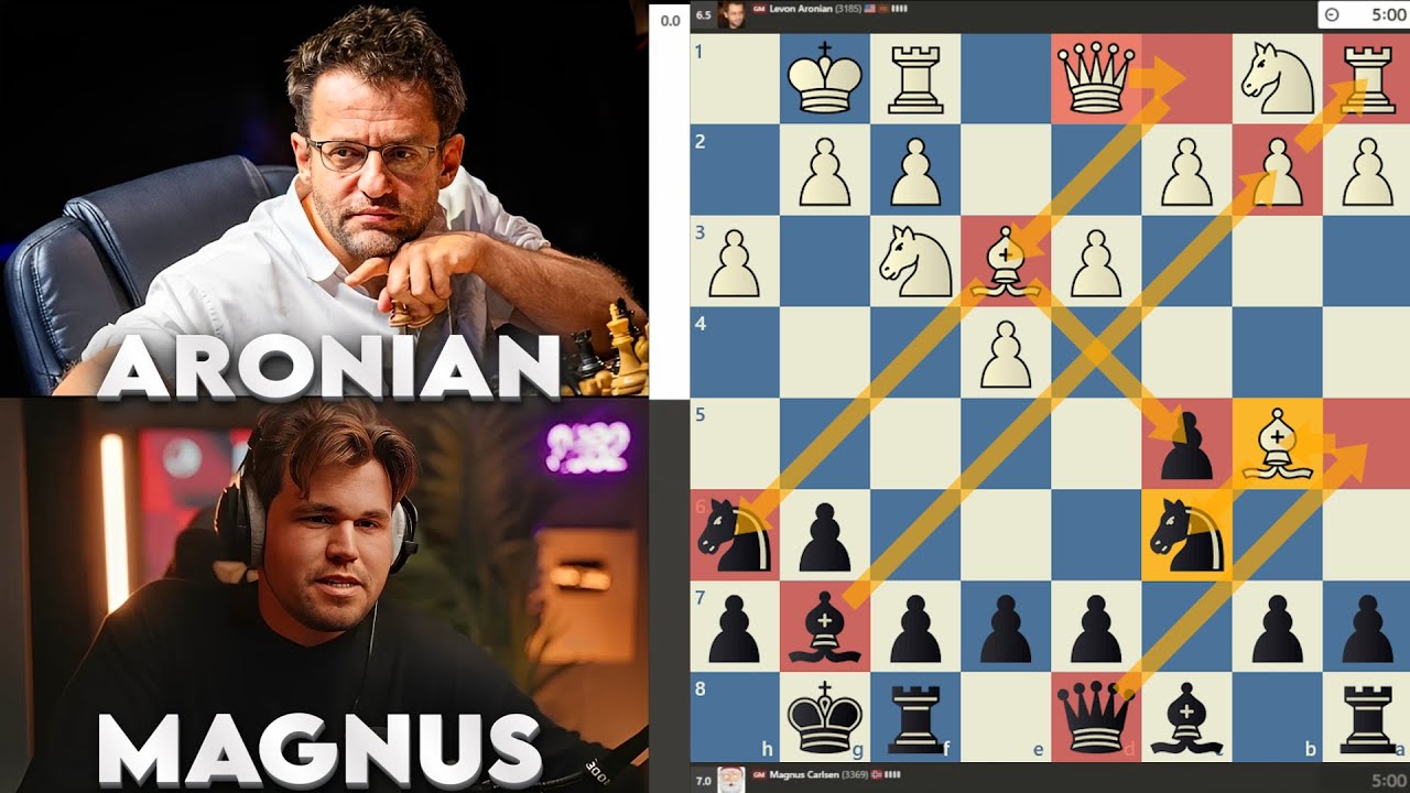 TITLED TUESDAY 2026! GM Levon Aronian vs GM Magnus Carlsen