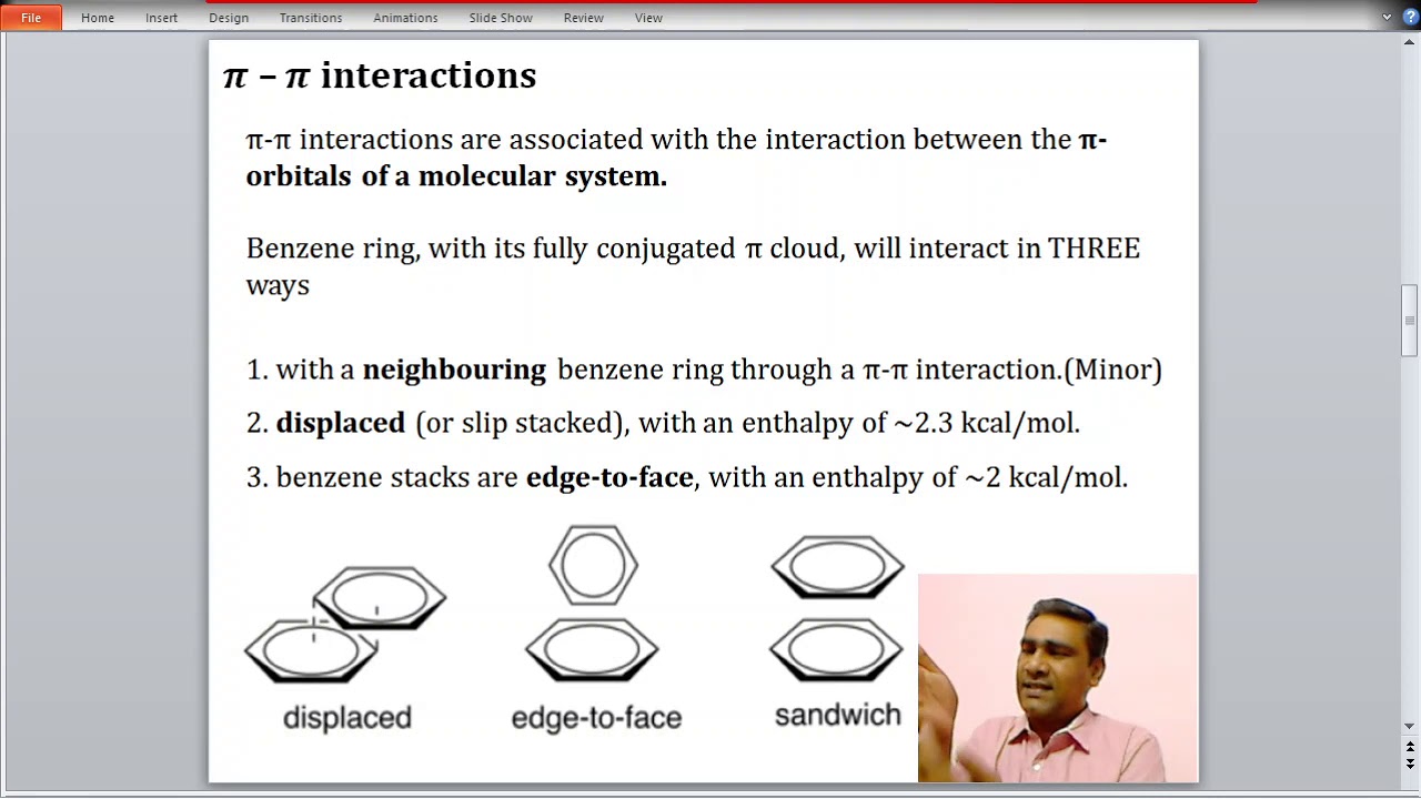The Pi-Pi Interaction - Supramolecular Chemistry