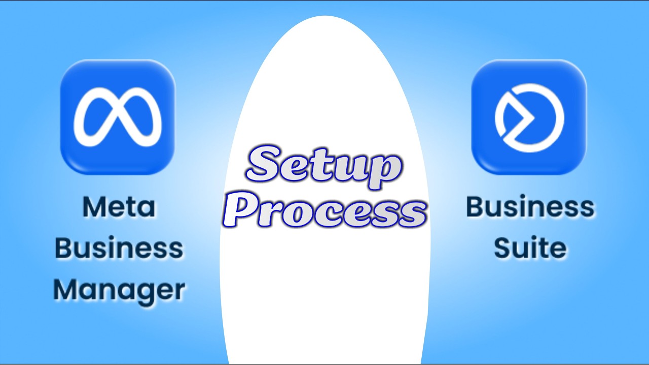 How to Set up Meta Business Manager (Formerly Facebook Business Manager)