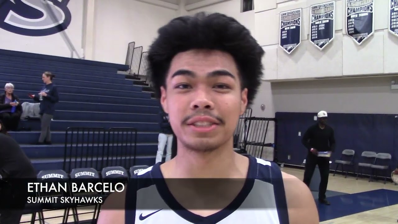 Summit High School CIF basketball 2026 -- full video