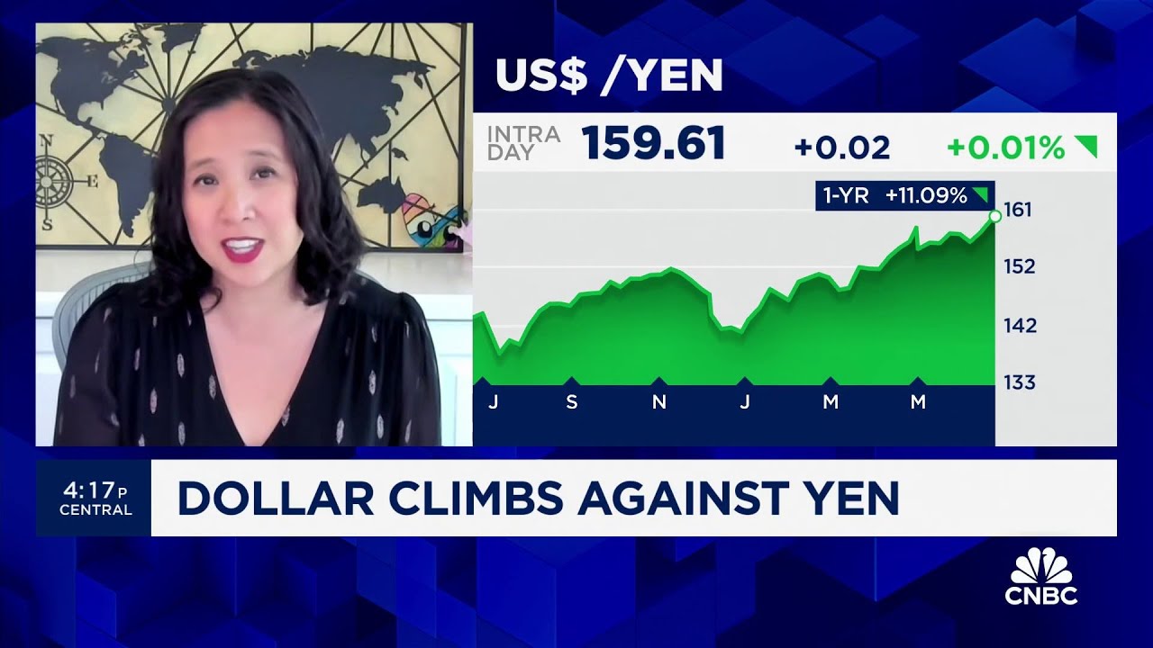 'Very dangerous' for traders to hold short positions on Japanese Yen right now, says BK's Kathy Lien