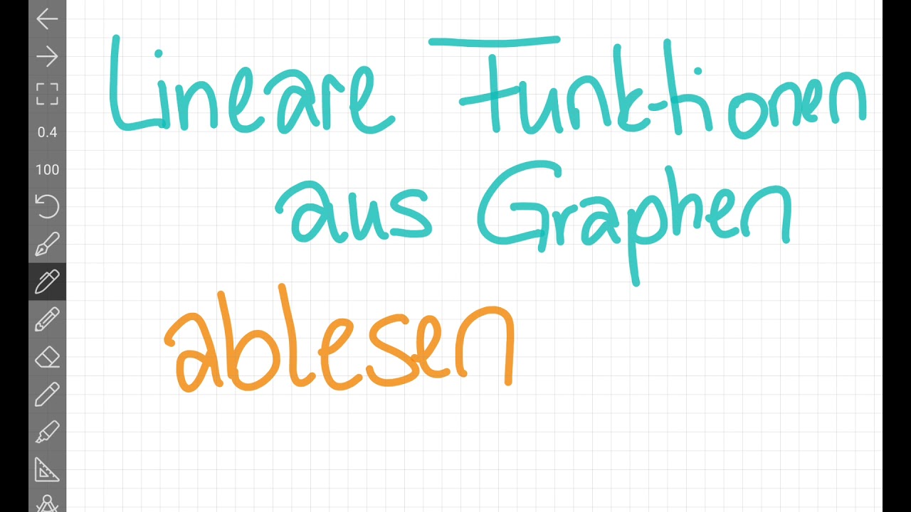 Lineare Funktionen aus Graphen ablesen