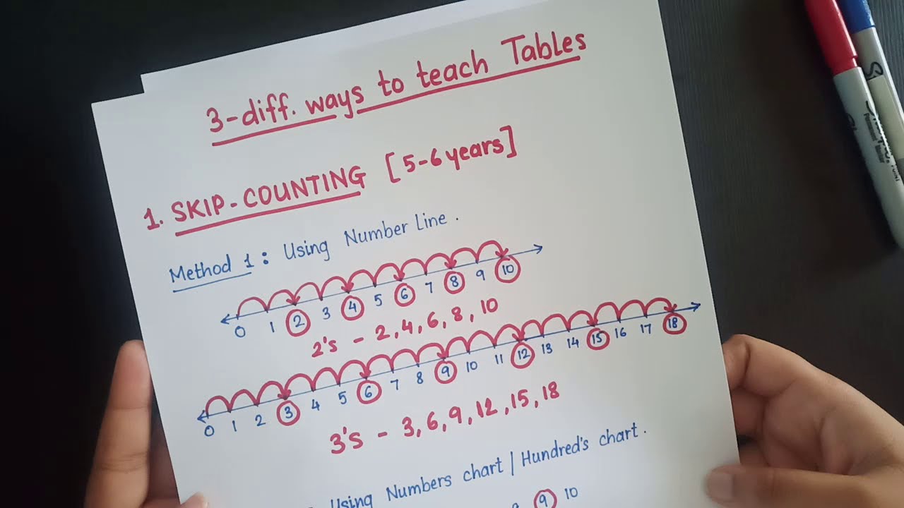 Fun ways to teach Tables without rote learning | How to teach tables to kindergarten child | Maths