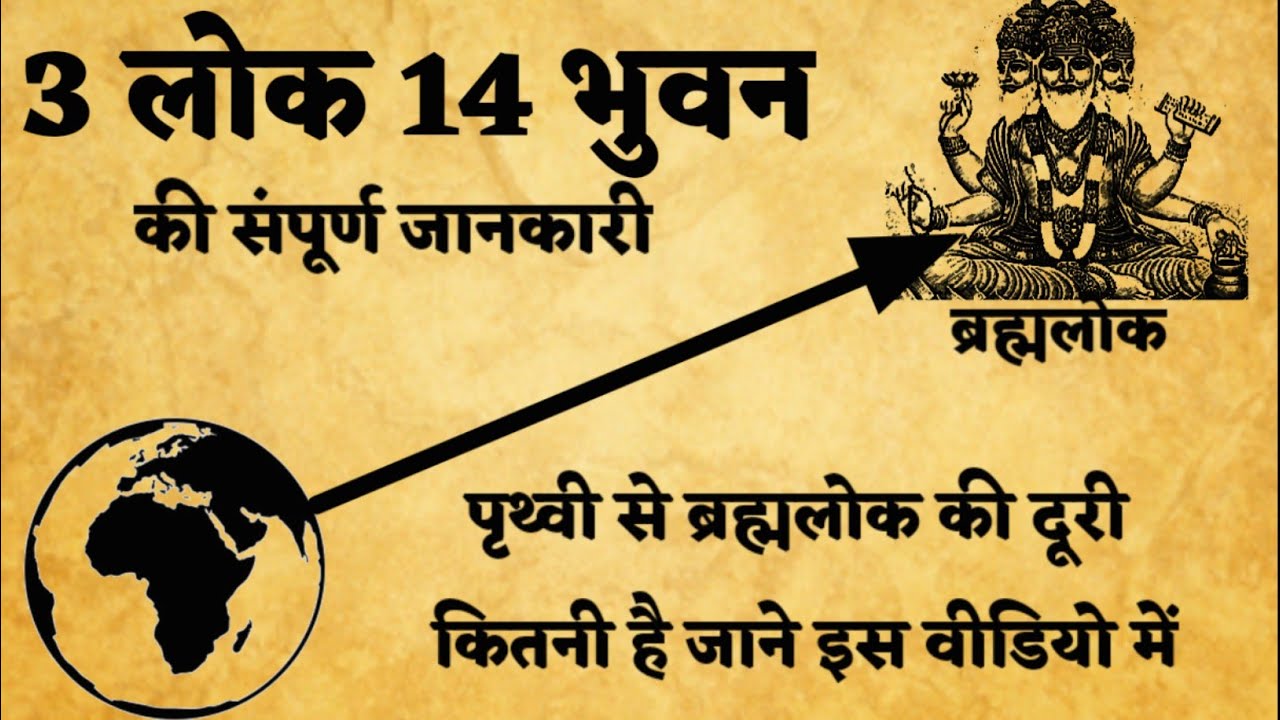 हिंदू धर्म में बताए गए 3 लोक और 14 भुवन की रोचक जानकारी | vaikunth lok kaha hai? | #Aryalok |