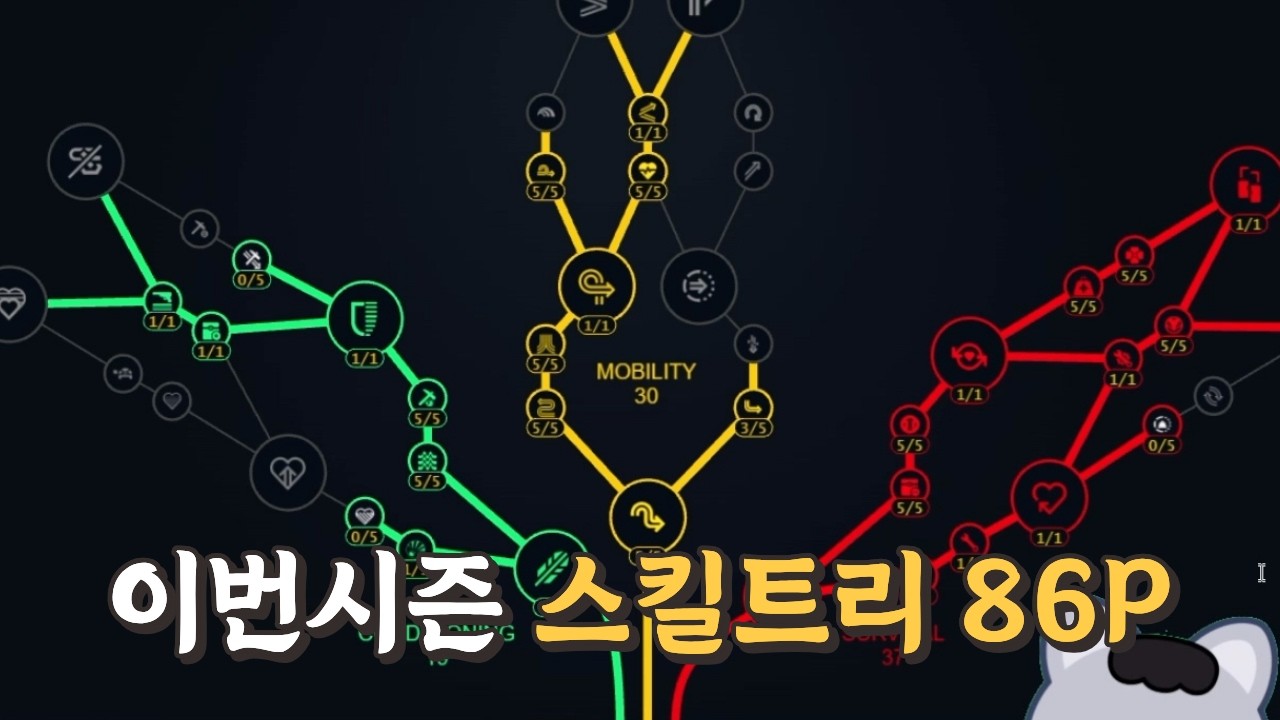 신규 시즌 86포인트 스킬 트리 세팅 : 밸런스 / 스쿼드 / 뉴비용 3종 안내 [아크레이더스]