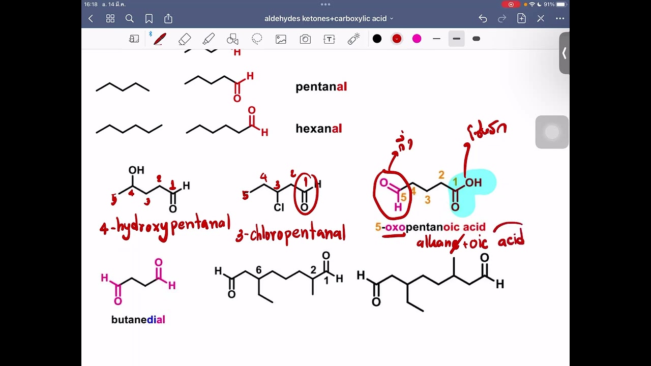 Organic chemistry | aldehydes, ketones, and carboxylic acids ระดับมหาวิทยาลัย