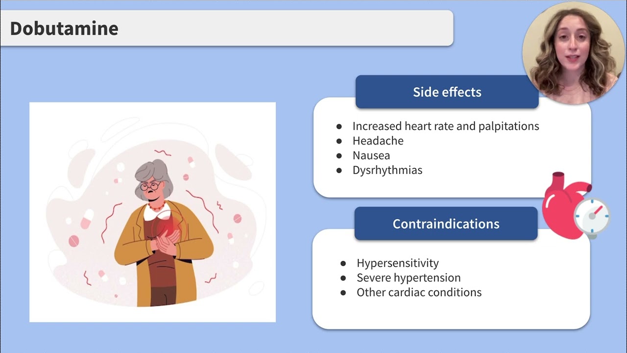 NCLEX Prep: Dobutamine
