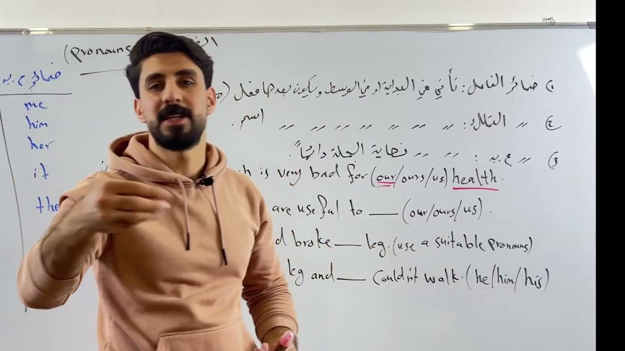 ثالث متوسط / الوحدة الثالثة Unit three 3/ الضمائر pronouns 