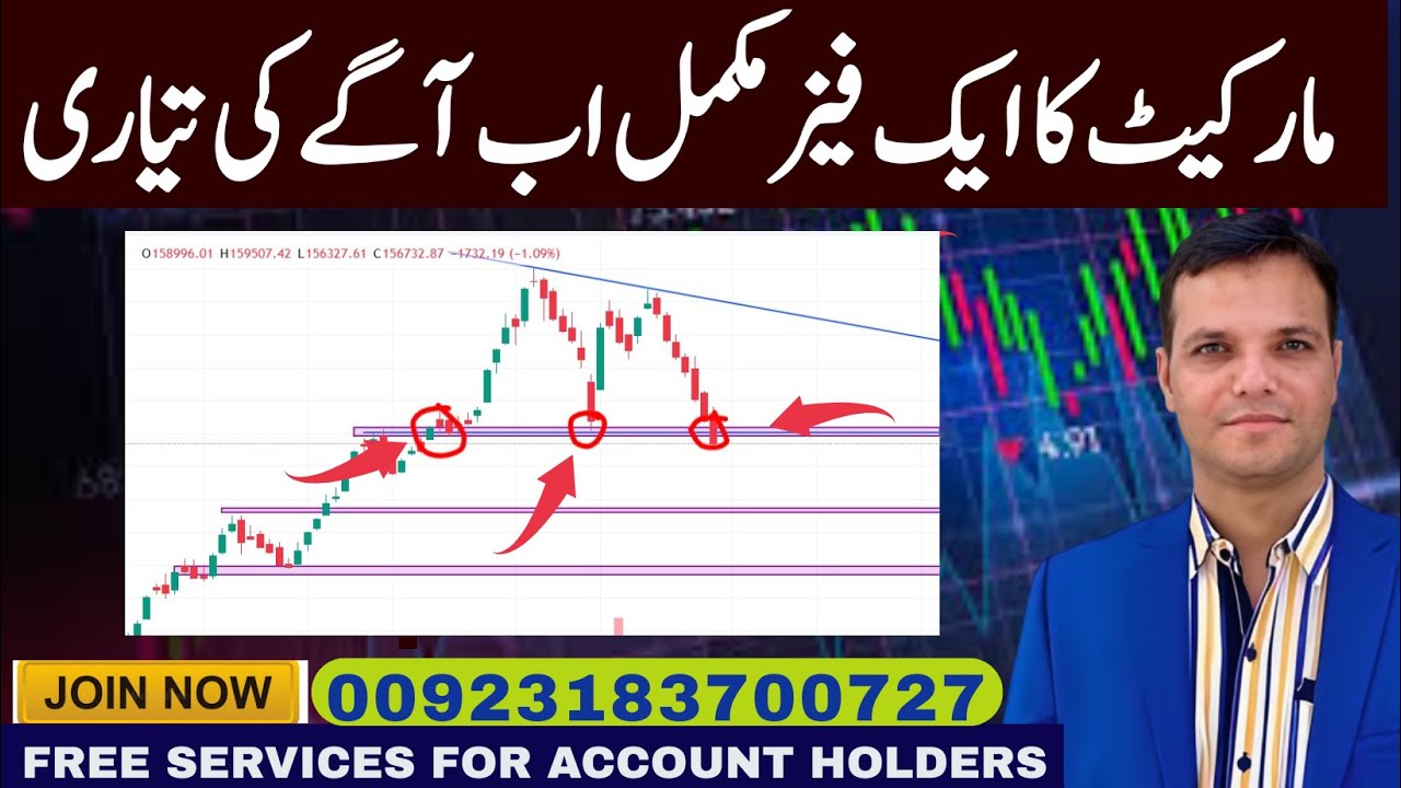 PSX | pakistan stock market analysis| Mari Energies&rsquo; profit dips 18% in Q1FY26