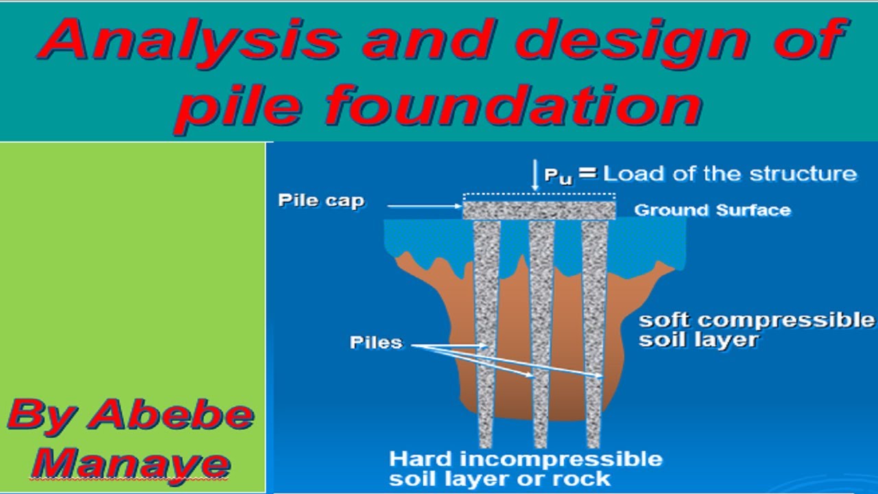 Pile capacity full course/Abebe.M