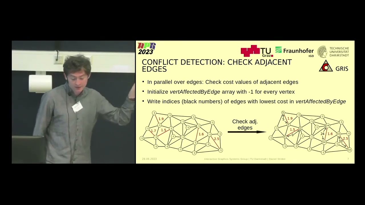 Massively Parallel adaptive Collapsing of Edges for Unstructured Tetrahedral Meshes