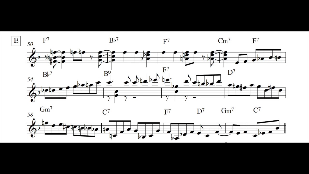 Gilad Hekselman - When Will The Blues Leave Solo Transcription
