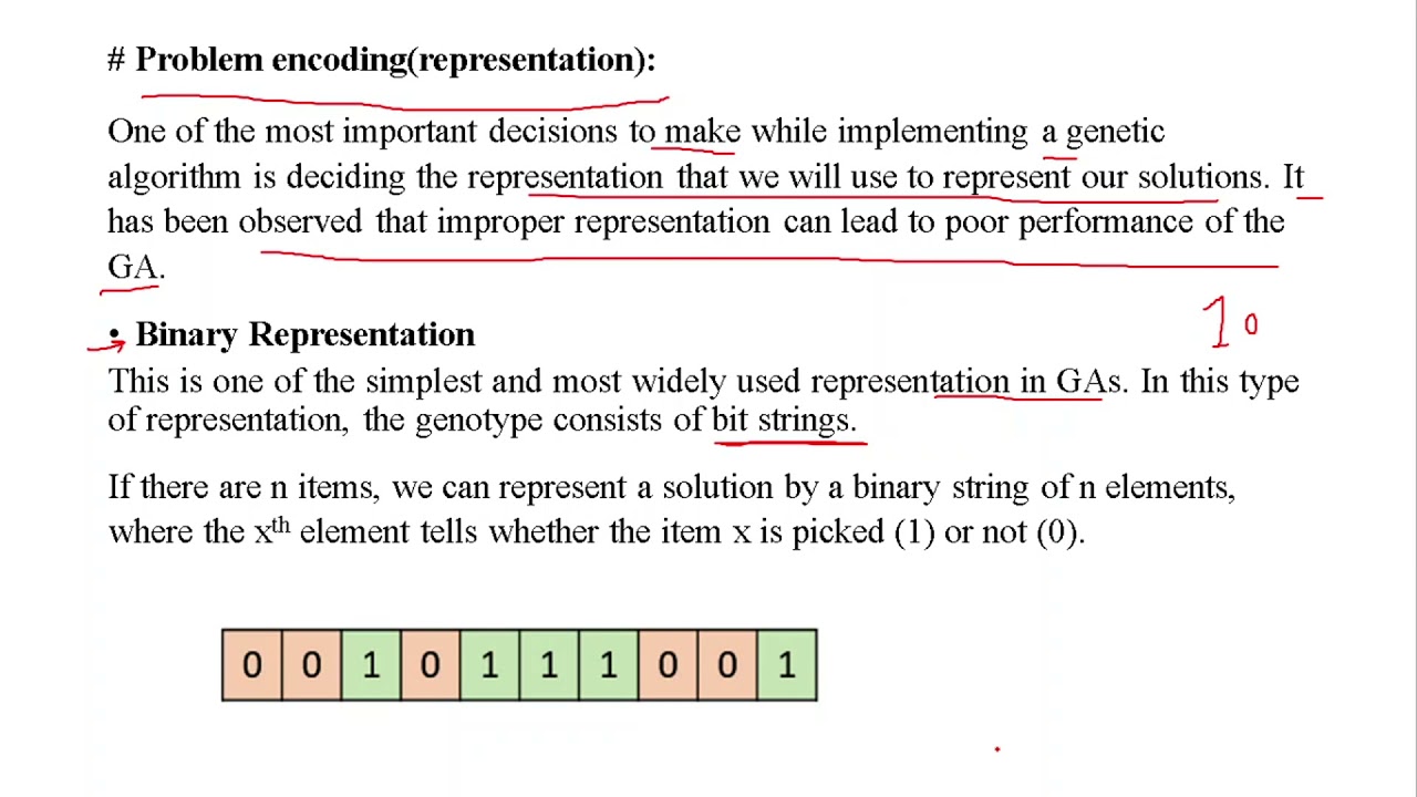 genetic algorithm