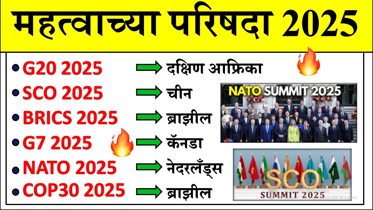 महत्वाच्या परिषदा 2025 | Important Summit Marathi 2025 | Current Affairs Today |Chalu Ghadamodi 2025