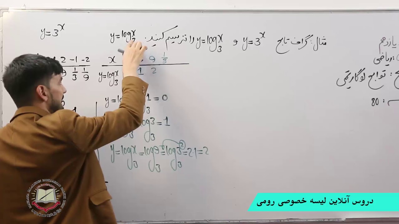 ریاضی صنف یازدهم توابع لوگاریتمی 80