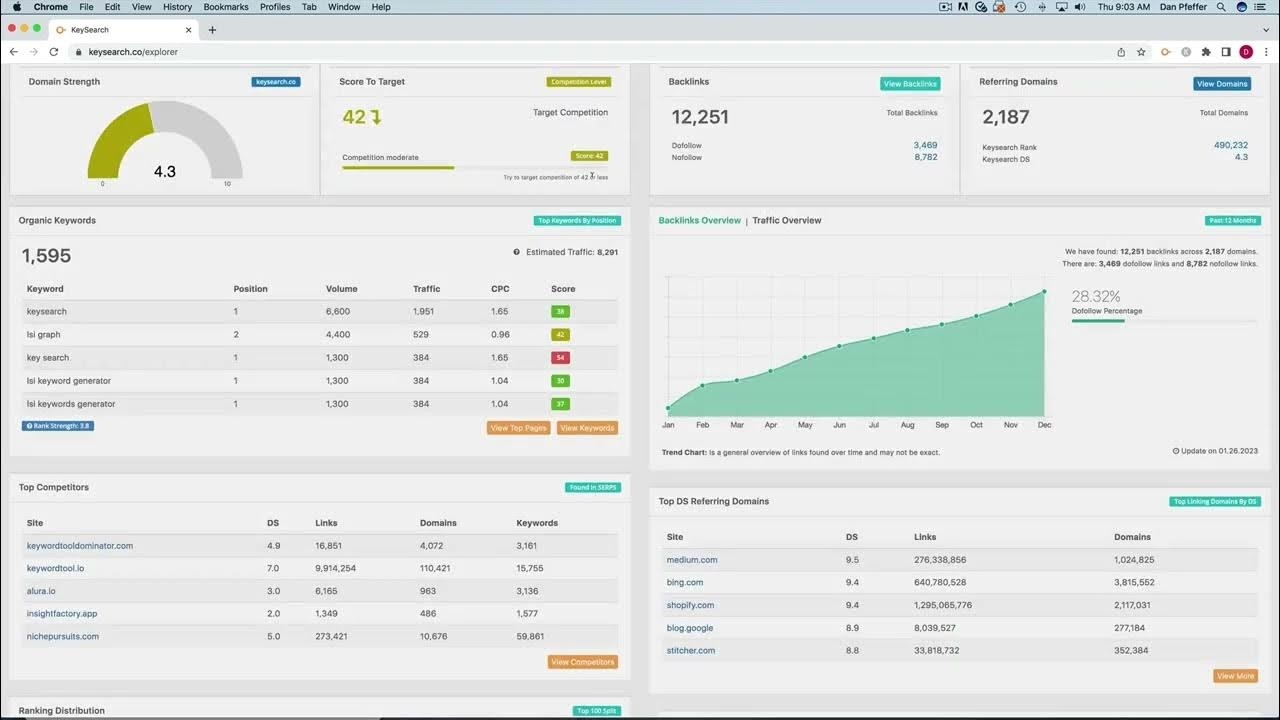 Keysearch Overview Tutorial