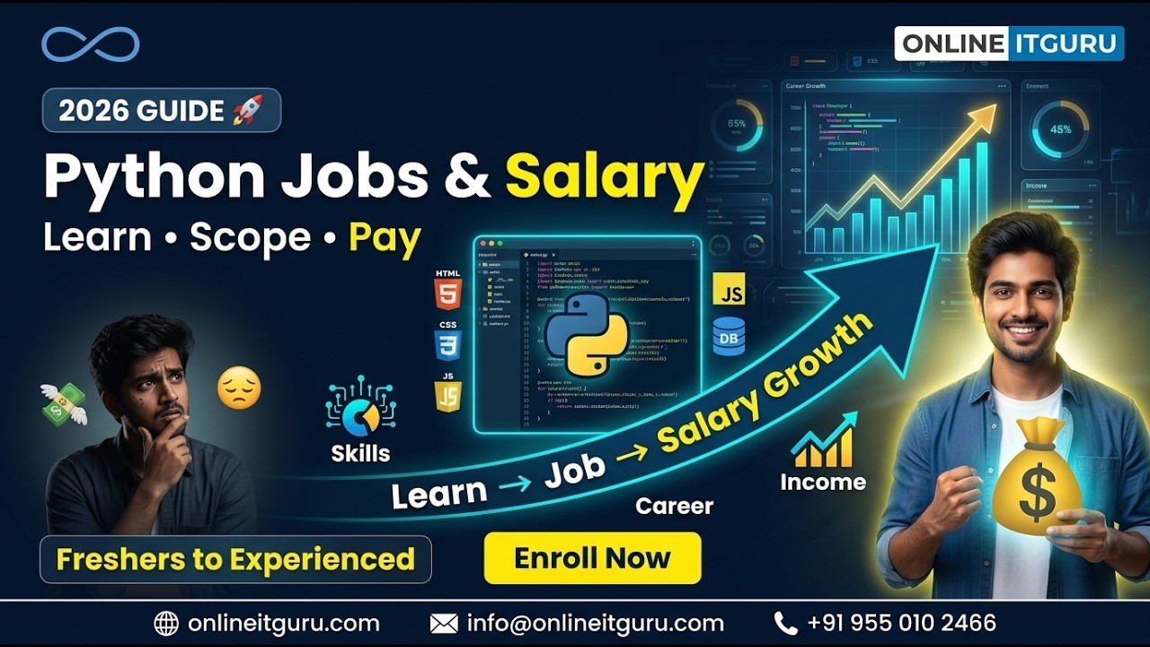 Fullstack Python 2026 - What to Learn for Certification ? | Job Roadmap | Modules | OnlineITGuru