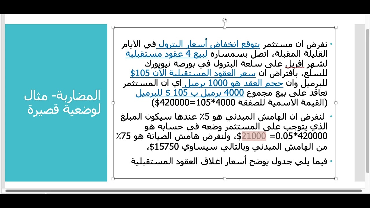 المضاربة باستعمال العقود المستقبلية الجزء الثاني speculation using Futures contracts part two