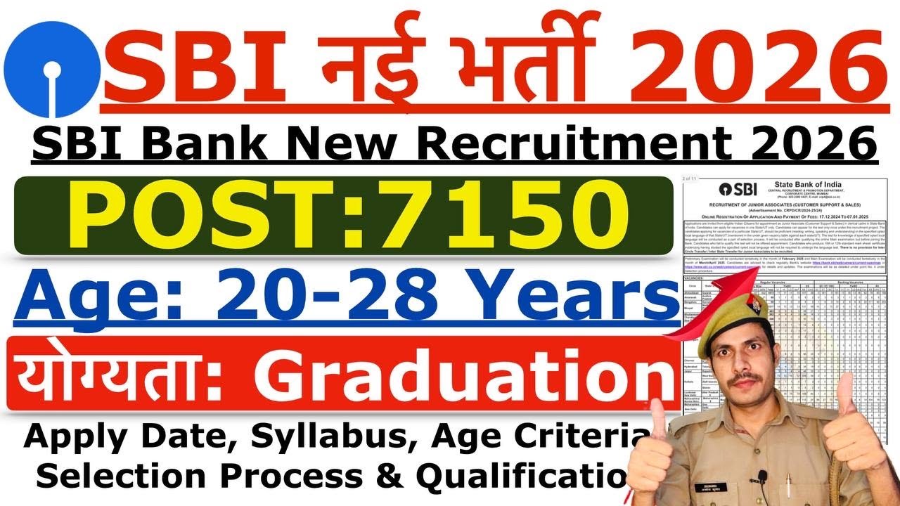 SBI Bank Recruitment 2026 | SBI Vacancy Notification 2026 | Age, Syllabus & Selection Process Detail