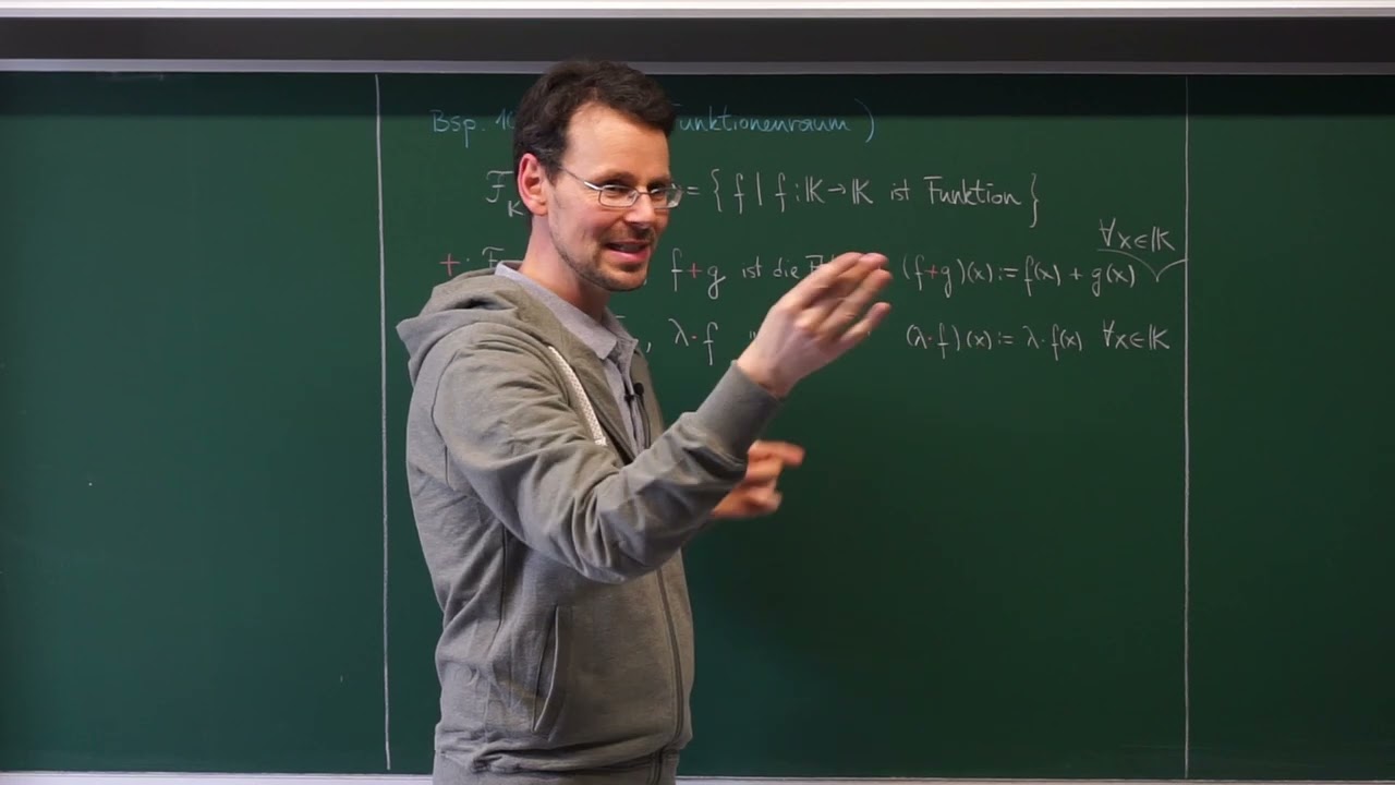 MathePlus / Video 10.10: Ein Funktionenraum