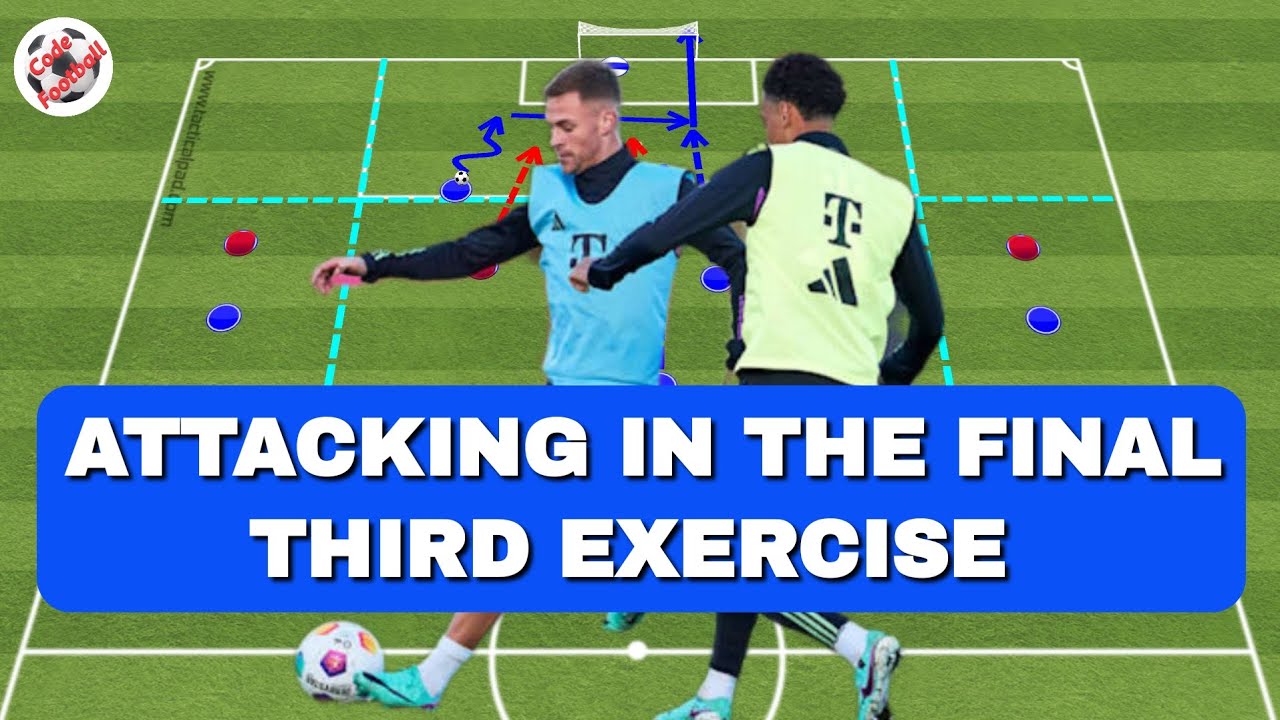 Attacking in the final third! Tactical exercise!