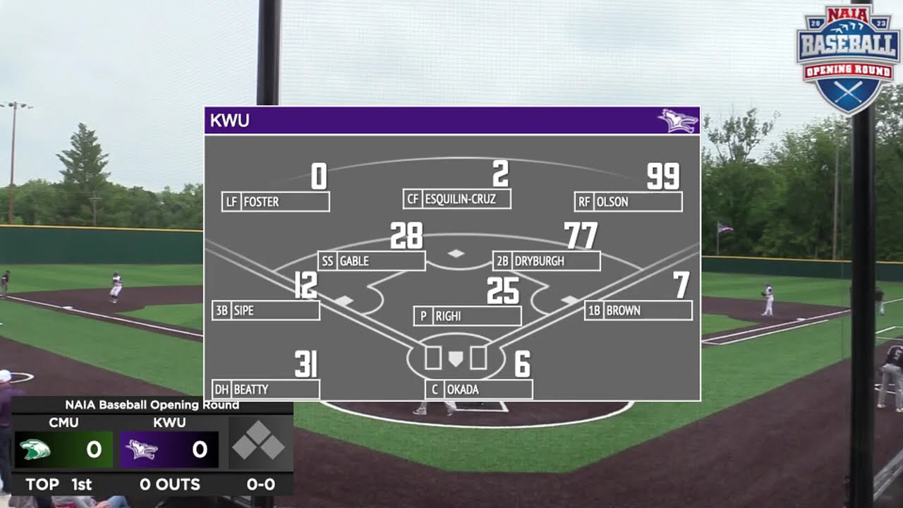 CMU vs. Kansas Wesleyan | NAIA Baseball National Championship Opening Round | 05-16-2023
